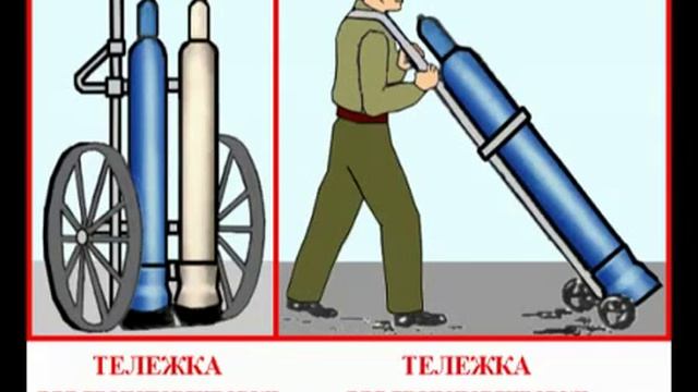 Проведение огневых работ смотреть онлайн