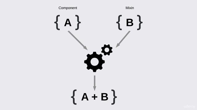 Vue.js 110 Introduction to mixins смотреть онлайн