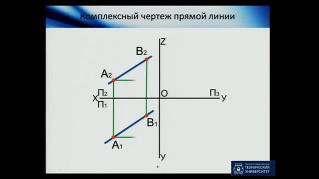 1й общее положение смотреть онлайн