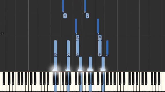 Carter Burwell Cold Feet - Piano Tutorial смотреть онлайн
