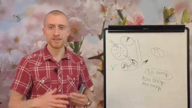 Обучение новичков с нуля. Виталий Тимофеев. Гид видео №2. смотреть онлайн