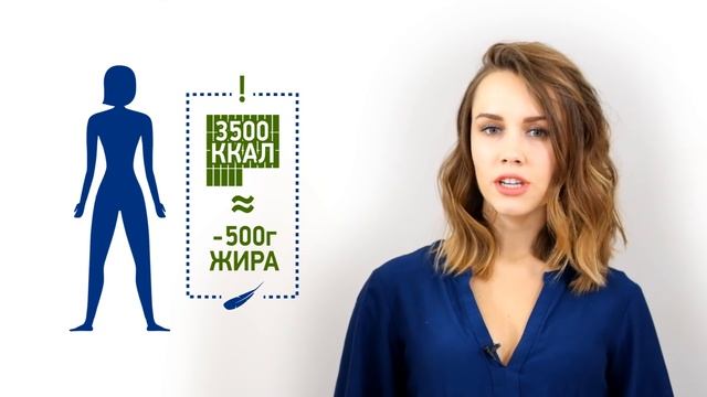 ПОЧЕМУ НЕ ТОЛСТЕЮТ ОТ МАКАРОННЫХ ИЗДЕЛИЙ? Легкий ЗОЖ #2 смотреть онлайн