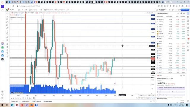 МЕГА ЛОНГ РТС!!! ММВБ ЛОНГ? ДЕВАЛЬВАЦИЯ ДОЛЛАРА, РОСТ КОММОДИТИЗ, РОСТ ИНФЛЯЦИИ ВО ВСЕМ МИРЕ смотреть онлайн