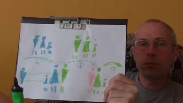 Размышления об алиментах 6. Разделяй и властвуй. смотреть онлайн