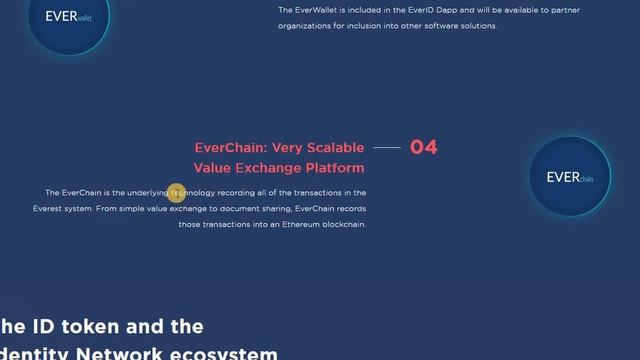 Обзор ICO Everest - токен и ICO смотреть онлайн
