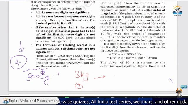 Physics For JEE-Main 2024 | Units and Measurement | Ashok Narayan, IIT Madras | Tamil | Day 17 смотреть онлайн