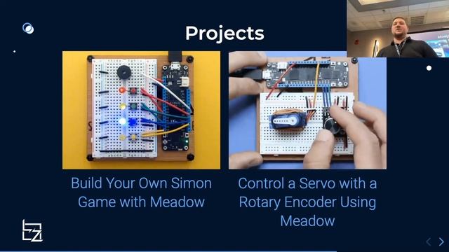 Bringing your IoT Ideas to Life With the Meadow Board and Its Game-Changing .NET Apis - Levi Zittin смотреть онлайн