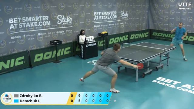 10 января 2021. Тил зал . TT Cup. смотреть онлайн