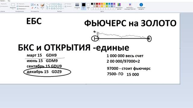 Как покупать золото на Московской бирже. Готовимся к кризису. смотреть онлайн