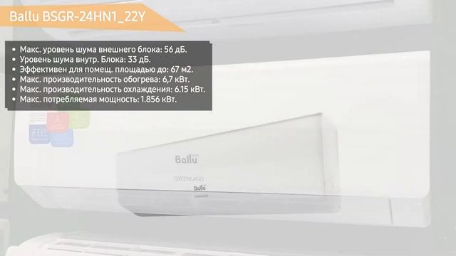Сплит-система Ballu BSGR-24HN1_22Y смотреть онлайн