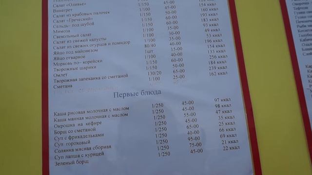 Сколько стоит покушать на отдыхе на Чёрном море? смотреть онлайн