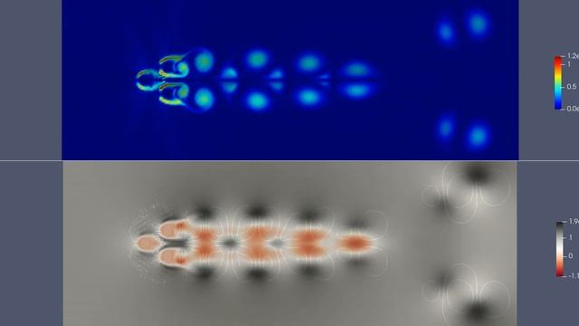 Lattice Boltzmann (LBM) simulation using Python. смотреть онлайн