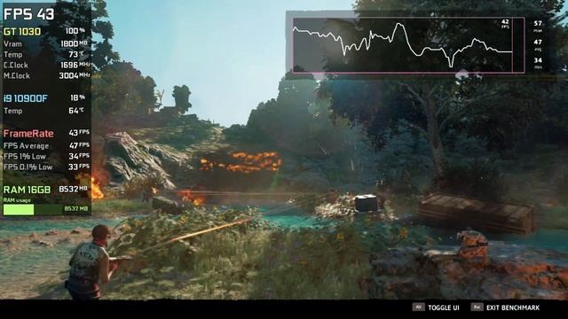 GT 1030 | Far Cry New Dawn - 1080p, 900p, 720p - Ultra, High, Medium, Low смотреть онлайн