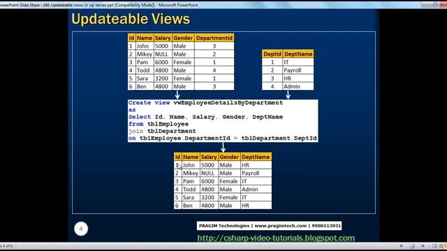 Updatable views in sql server Part 40 смотреть онлайн