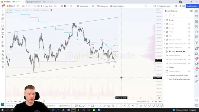 #БИТКОИН СЕГОДНЯ. 🚨 РЕШАЮЩИЙ МОМЕНТ ПРЯМО СЕЙЧАС!! РОСТ ИЛИ ПАДЕНИЕ?! смотреть онлайн