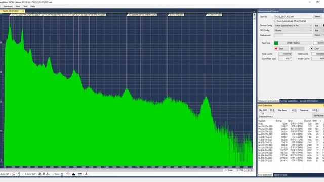 BecqMoni FWHMPeak Finder описание