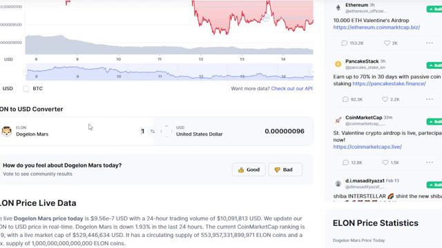 DOGELON MARS ELON TOKEN: THIS IS BAD! BIG PROBLEM FOR HOLDERS? (PRICE PREDICTION NEWS TODAY 2022) смотреть онлайн
