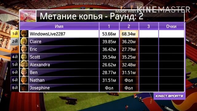 Играем в Kinect sport смотреть онлайн