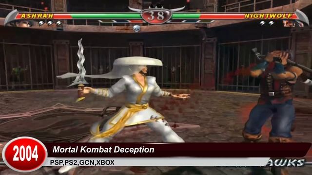 Mortal Kombat Games Evolution (1992 - 2019) смотреть онлайн