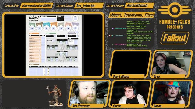 Fallout Tabletop RPG Character Creation! смотреть онлайн