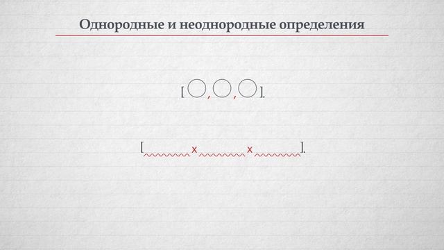 Однородные и неоднородные определения смотреть онлайн