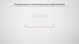 Однородные и неоднородные определения
