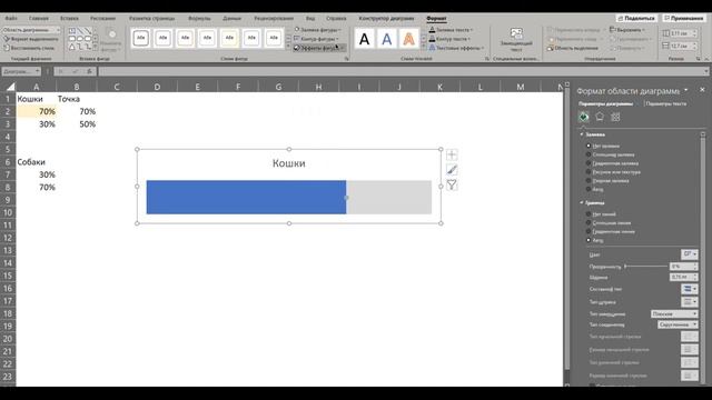 Инфографика: как сделать динамичную диаграмму смотреть онлайн