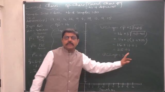 Statistical Quality Control - 11 np Chart смотреть онлайн