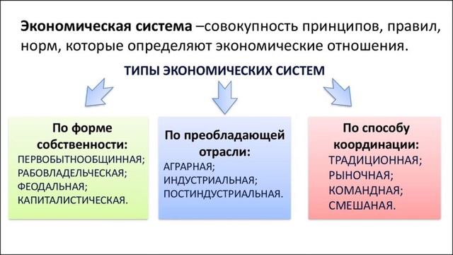 Загадочное прошлое