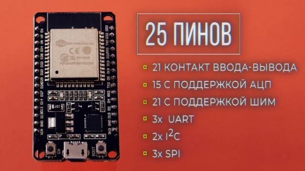 ESP-WROOM-32 платформа Интернета Вещей с Wi-Fi и Bluetooth. Железки Амперки