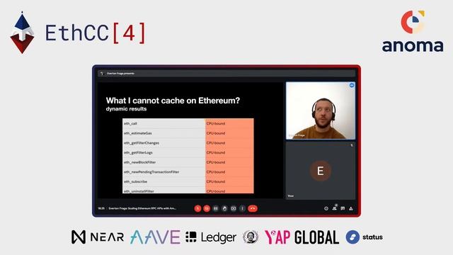 Everton Fraga : Scaling Ethereum RPC APIs with Amazon Web Services смотреть онлайн