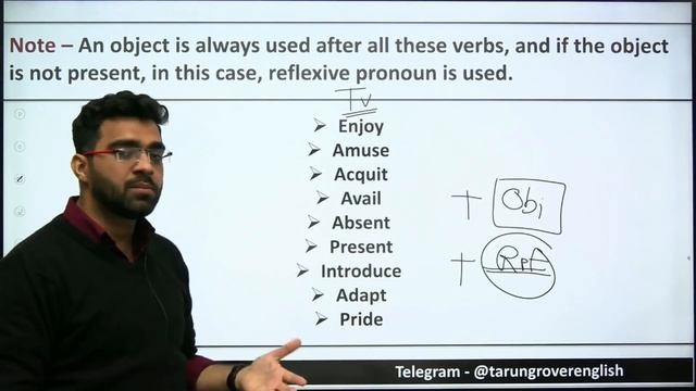 Pronouns | English Grammar for CET, SSC CGL, CPO, CHSL, CDS | SBI/IBPS PO/Clerk | Tarun Grover смотреть онлайн