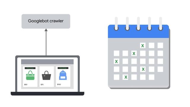 How to improve your ecommerce websites presence in Search results (6 tips) смотреть онлайн