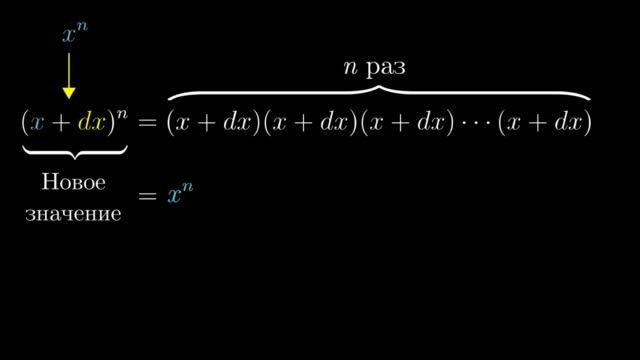 MIT - Massachusetts Institute Of Technology - Формулы производных через геометрию.mp4