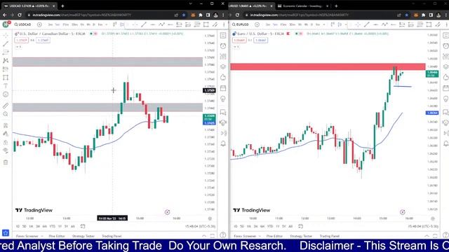 Live GOLD And EURUSD Trading  | Intraday Forex Trading ||  #xauusdlive #forexsignals