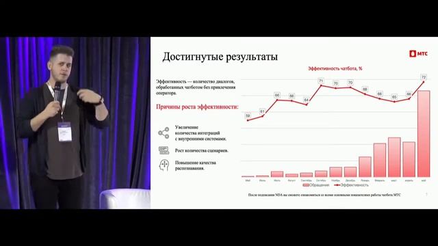 Искусственный интеллект в клиентском сервисе, МТС смотреть онлайн