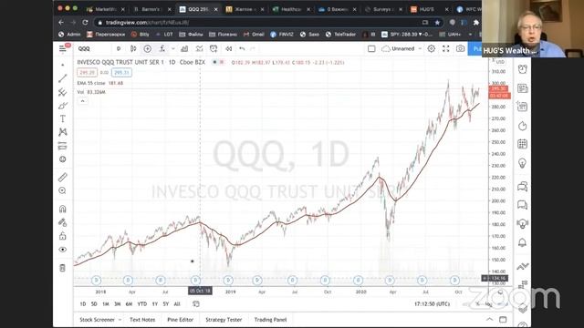 Секреты трейдинга Эрика Наймана смотреть онлайн