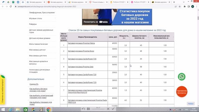 Беговая дорожка ProForm 515 отзывы и обзор репутации в интернете смотреть онлайн