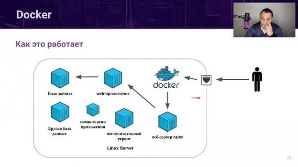 Краткий обзор инструментов CICD: Gitlab CI, Docker, Ansible // курс «DevOps практики и инструменты»