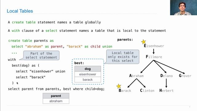61A Fall 2014 Lecture 34 Video 2 смотреть онлайн