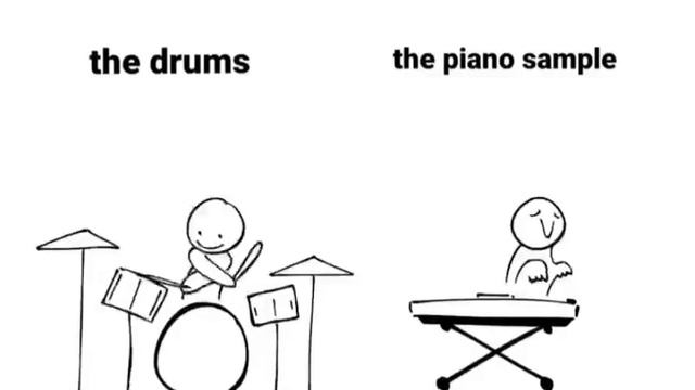 Breakcore In A Nutshell