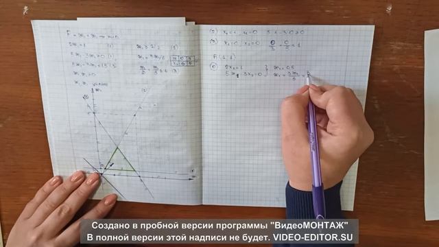 Пример 3 минимум. Метод ветвей и границ для решения задач целочисленного линейного программирования смотреть онлайн
