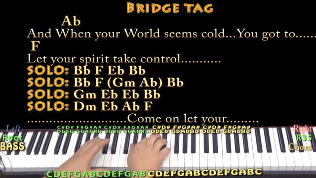 Soulshine (Allman Brothers) Piano Cover Lesson In Bb With Chords/Lyrics