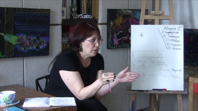 Воспитание подростков, лекция Елены Петровны Коструб смотреть онлайн