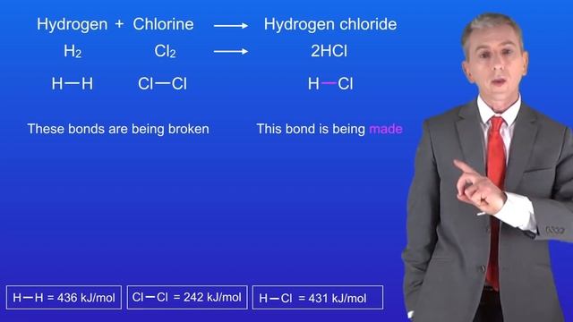 GCSE Chemistry Revision "Bond Energy Calculations" смотреть онлайн