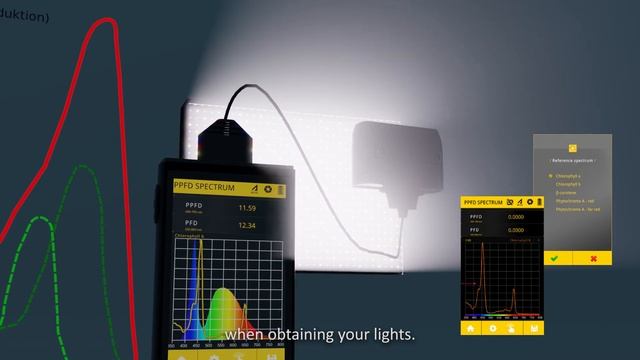 UPRtek PG200N Handheld Spectral PAR Meter - ENG subtitles смотреть онлайн