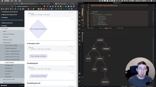 Comprehensive Overview | Using Mermaid Flowcharts In Obsidian ??♀️️