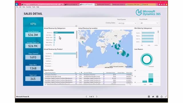 Microsoft Dynamics CRM + PowerBI Webinar смотреть онлайн