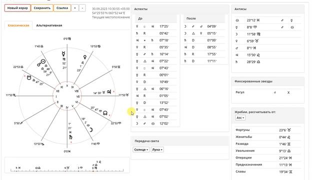 Стоит ли отдавать ребёнка в школу? Разбор хорарного вопроса. смотреть онлайн
