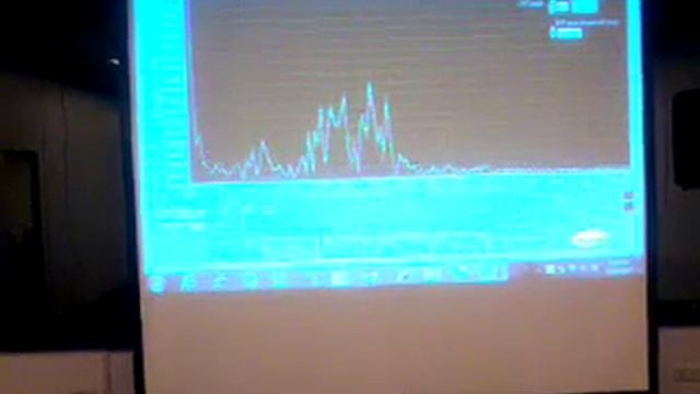 ECG Vital Sign3 Heart Pulse Real time Signal Processing and Monitoring using an embedded Fiber Opt смотреть онлайн